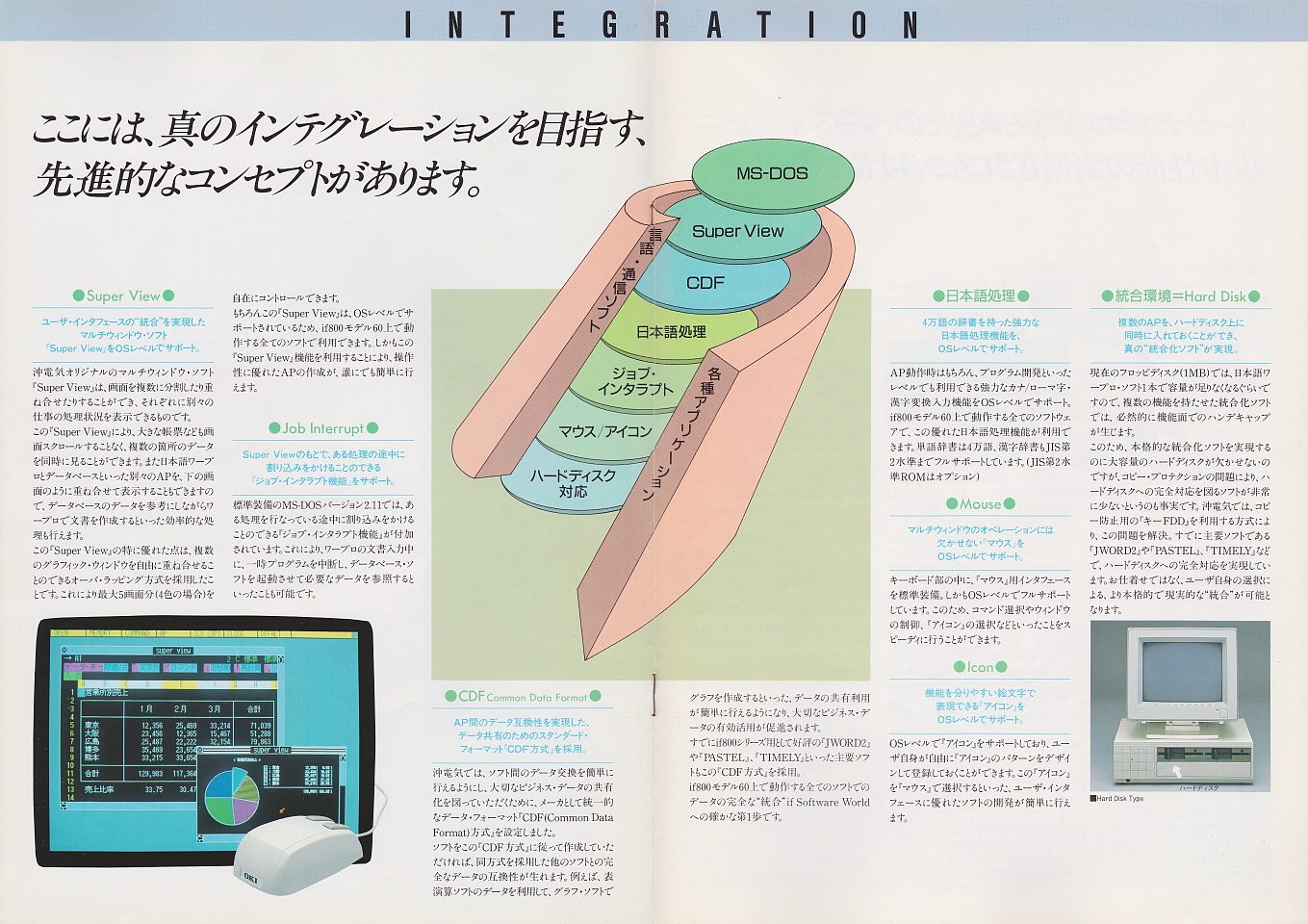 OKI if800 model60 カタログ3
