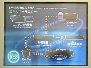 �G�l���M�[���j�^�[�i�o�b�e���[�ŃT�[�r�X�@��쓮�ƃ��[�^�[�쓮�j