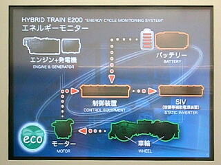 �G�l���M�[���j�^�[�i�񐶃u���[�L�ƃo�b�e���[�ŃT�[�r�X�@��쓮�j