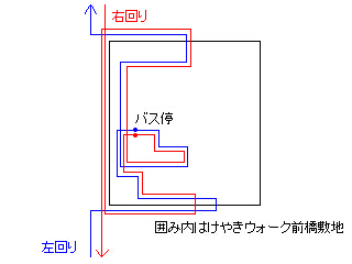 ���₫�E�H�[�N�O���o�X�o�H